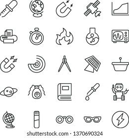 thin line vector icon set - pan vector, printer, flask, test tube, glasses, satellite, bactery, book, pipette, globe, oscilloscope, magnet, flame, drawing compass, growth graph, radar, robot, saturn