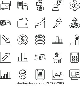 thin line vector icon set - bar chart vector, graph, growth, negative, cards, coins, column of, statistical report, denomination the dollar, wallet, calculator, money bag hand, arrow up, coin, gear