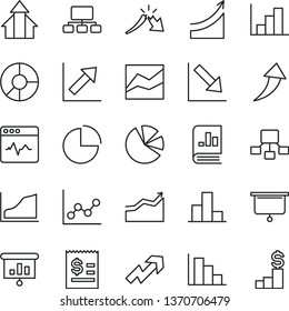 thin line vector icon set - growth up vector, pie chart, bar, line, graph, negative, histogram, positive, cardiogram, a crisis, scheme, hierarchical, article on the dollar, ring diagram, charts