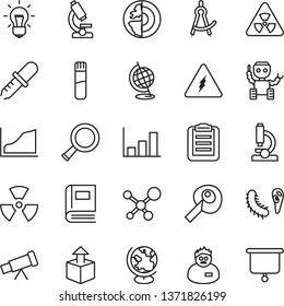 thin line vector icon set - unpacking vector, test tube, microscope, telescope, molecule, electricity, nuclear, zoom, bulb, bactery, book, pipette, globe, scientist, clipboard, drawing compass