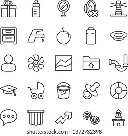 thin line vector icon set - prohibition vector, growth up, silent mode, line chart, upload folder, dummy, feeding bottle, baby stroller, gears, paint bucket, sewerage, faucet mixer, speech, gift
