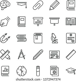 thin line vector icon set - clip vector, graphite pencil, yardstick, book, books, writing accessories, magnet, scribed compasses, on statistics, scientific publication, presentation, test tube