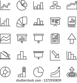 thin line vector icon set - upward direction vector, pie chart, bar, line, graph, negative, histogram, positive, sample of colour, flowchart, recession, statistical report, ring diagram, charts