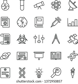 thin line vector icon set - book vector, research article, scientific publication, flask, test tube, telescope, atom, dna, bulb, brain, settings, satellite, biohazard, drawing compass, growth graph