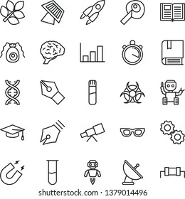thin line vector icon set - vector e, book, test tube, telescope, glasses, dna, brain, gears, bactery, biohazard, magnet, graduate hat, artifical insimination, growth graph, robot, sun panel, rocket