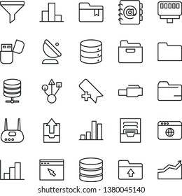 thin line vector icon set - add bookmark vector, folder, bar chart, negative histogram, archive, upload data, big, server, address book, satellite antenna, filter, usb, router, flash, browser