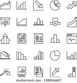 thin line vector icon set - growth up vector, pie chart, bar, negative, histogram, positive, cardiogram, recession, a crisis, statistical report, hierarchical scheme, article on the dollar, charts