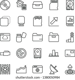 thin line vector icon set - folder vector, growth chart, estimate, CD, pass card, drawer, copy, book on statistics, radiator fan, hdd, usb flash, network, browser, coding, lan connector, sd