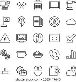 thin line vector icon set - question vector, children's potty, drill, delete page, phone call, a plate of fruit, gears, bar chart, newspaper, computer, notebook pc, mouse, connect, trash bin, coding