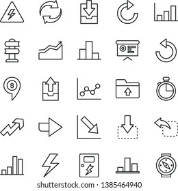 thin line vector icon set - lightning vector, danger of electricity, right direction, growth up, renewal, clockwise, counterclockwise, bar chart, graph, negative, upload archive data, download, left