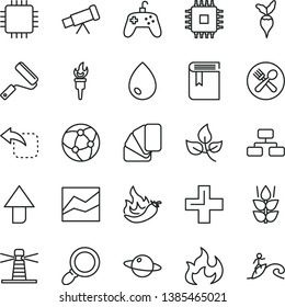 thin line vector icon set - upward direction vector, plus, line chart, book, new roller, sample of colour, drop, flowchart, planet, move left, mint, hot pepper, radish, leaves, lighthouse, cpu, cafe