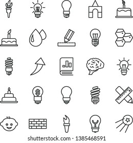 thin line vector icon set - children's hairdo vector, box of bricks, cake, birthday, brickwork, saving light bulb, writing accessories, drawing, honeycombs, drop, energy, book on statistics, brain