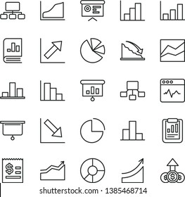 thin line vector icon set - pie chart vector, bar, line, growth, negative, histogram, positive, cardiogram, recession, statistical report, scheme, hierarchical, article on the dollar, ring diagram