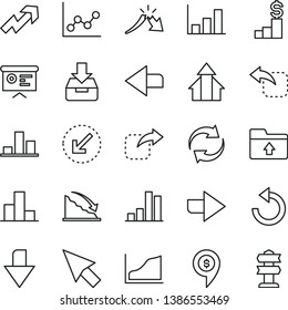 thin line vector icon set - downward direction vector, right, left, growth up, renewal, counterclockwise, bar chart, graph, upload folder, bottom arrow, put in a box, move, recession, crisis, cursor