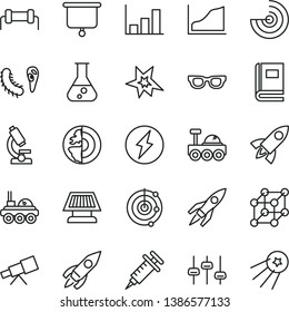 thin line vector icon set - rocket vector, flask, microscope, telescope, glasses, settings, bactery, book, growth graph, radar, earth core, sun panel, lunar rover, syringe, presentation board, bang