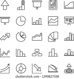 Thin Line Vector Icon Set - Upward Direction Vector, Growth Up, Pie Chart, Bar, Line, Graph, Negative, Positive Histogram, Sample Of Colour, Flowchart, Recession, Statistical Report, Ring Diagram