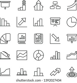 thin line vector icon set - growth up vector, pie chart, bar, line, negative, histogram, positive, sample of colour, flowchart, recession, statistical report, ring diagram, book on statistics, graph