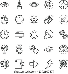 thin line vector icon set - prohibition vector, right direction, renewal, minus, clockwise, tumbler, gear, left bottom arrow, eye, timer, delete page, porcini, plate, Measuring compasses, wall watch