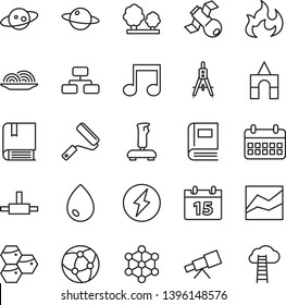 thin line vector icon set - line chart vector, box of bricks, e, new roller, calendar, drop, flowchart, planet, onion, honeycombs, trees, Measuring compasses, network, connect, note, joystick, book