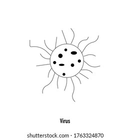 Thin line virus vector on white background. Coronavirus, COVID-19, 2019-ncov icon. 