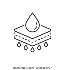 thin line water absorption icon for fabric. linear graphic modern design abstract logotype isolated on white. concept of skincare with help dermatologist or water permeable material for clothing