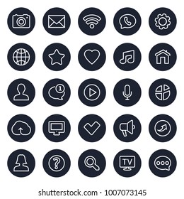 Thin lines web icons - Contact and communication