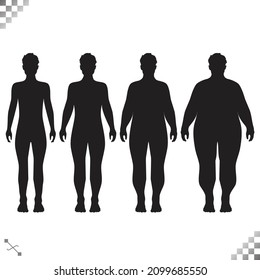 Thin To Obese Unisex Silhouette Human Figure Symbol Or Icon