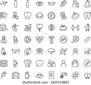 Thin outline vector icon set with dots - virus vector, social distancing, headache, self isolation, medical mask, wash hands, muscle pain, disinfect, avoid contacts, stay hydrated, champion, vision