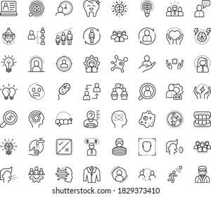 Thin outline vector icon set with dots - quarantine vector, panic, wash hands, sneezing, cough, elf, teamwork, Human Resources, hr manager, department, planning, consulting, software, Resour es