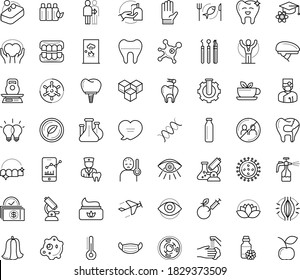 Thin outline vector icon set with dots - coronavirus vector, virus, fever, medical mask, muscle pain, disinfect, avoid contacts, champion, Garden gloves, Spray bottle, Vision, Aeromodeling, seafood