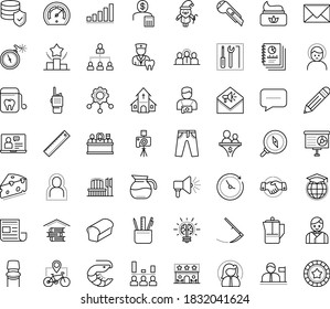 Thin outline vector icon set with dots - headache vector, self isolation, santa, Scythe, Ranking, Presentation, Computer Based Training, Global education, Stationery, Pencil, Envelope, Cutter knife