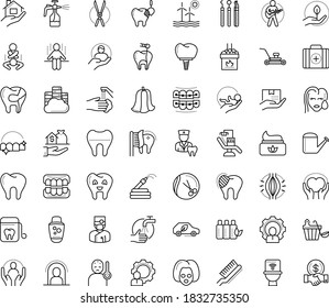 Thin outline vector icon set with dots - quarantine vector, fever, wash hands, muscle pain, Lawnmower, Watering can, Gardening scissors, Garden hose, Spray bottle, babysitting service, Real estate