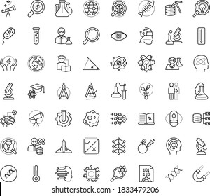 Thin outline vector icon set with dots - eLearning vector, Self learning, Artificial Intelligence, Machine, Autonomous, Deep, AI Architecture, Cognitive Science, Computer Vision, Decision, Magnifier