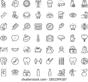 Thin outline vector icon set with dots - coronavirus vector, social distancing, headache, medical mask, wash hands, muscle pain, disinfect, champion, vision, Bucket, Garden gloves, Spray bottle, DNA