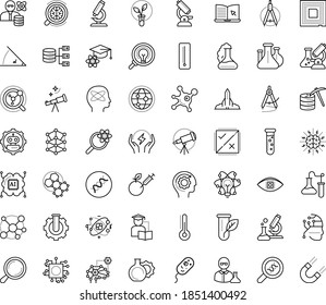 Thin outline vector icon set with dots - eLearning vector, Self learning, Artificial Intelligence, Autonomous, Deep, AI Architecture, Cognitive Science, Computer Vision, Decision, Magnifier, divider