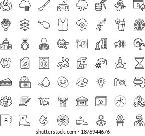 Thin outline vector icon set with dots - panic vector, chills, holly, Rubber boots, area of specialization, Translation service, Search engine, Video marketing, Copywriting, Online tutorial, games