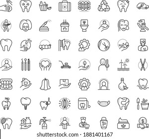 Thin outline vector icon set with dots - quarantine vector, fever, medical mask, wash hands, muscle pain, Lawnmower, Gardening scissors, Garden hose, Spray bottle, babysitting service, Real estate