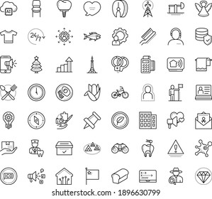 Thin outline vector icon set with dots - self isolation vector, angel, christmas tree, success, growth, innovation, hr software, outsourcing, Mobile marketing, Social media, Pin, coding, Hobbie, hub