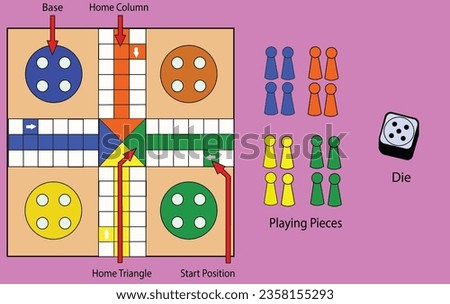 Things only 90's, retro ludo board game on top view with explanation. Famous game for families in the 90s