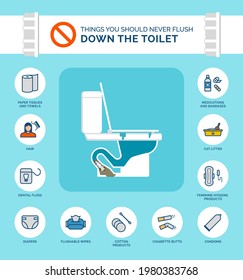 Things you should never flush down the toilet infographic, how to prevent clogs in your drain