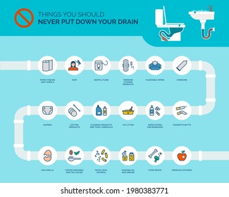 Things you should never put down your drain infographic, how to prevent clogs in your drain