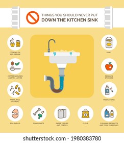 Things you should never put down the kitchen sink infographic, how to prevent clogs in your drain