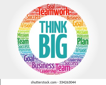 Think Big circle stamp word cloud, business concept