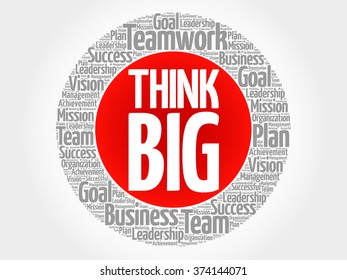 Think Big circle word cloud, business concept