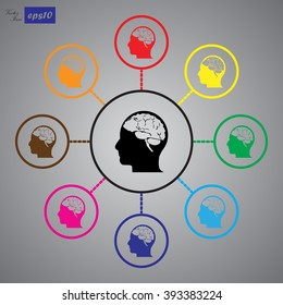 Think design  icon