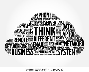 Think Different word cloud concept