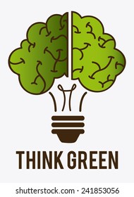 think green