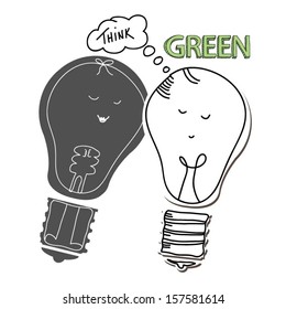 Think Green Concept