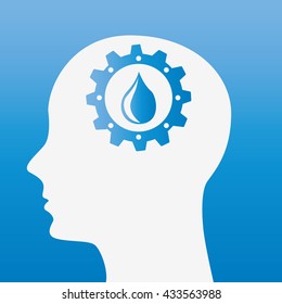 think green design 