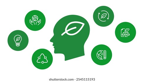 Think green ecological thinking eco mindset environmental awareness concept green thinking eco-friendly sustainable development 